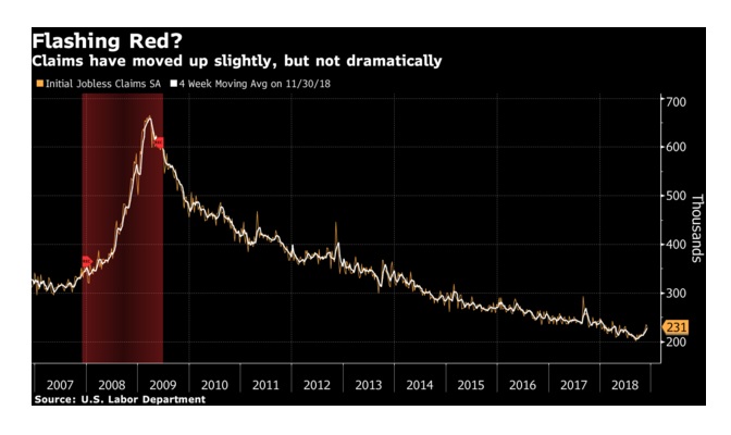 recession-JPMorgan