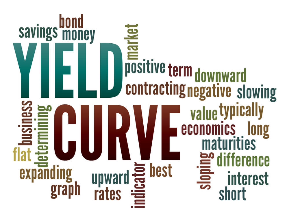 yield curve-recession