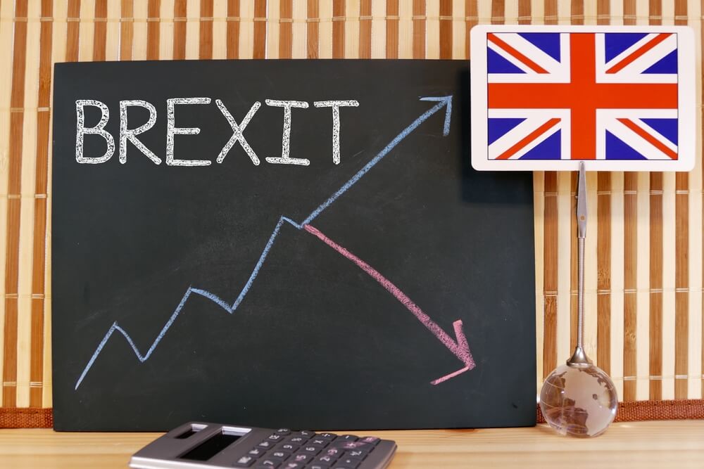 Brexit’s Toll: UK Economy at Weakest Since ’08 Financial Crisis