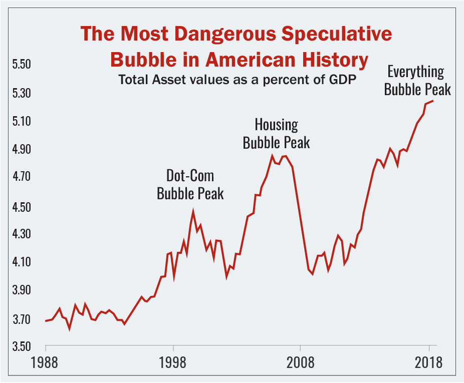 debt-economy-Fed