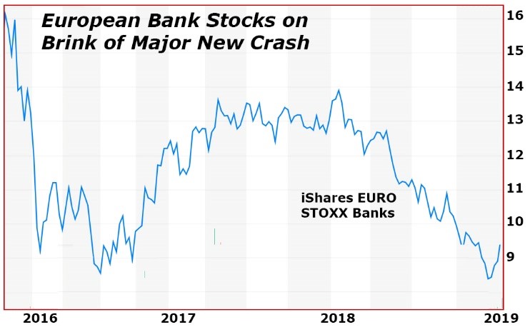 debt-EU