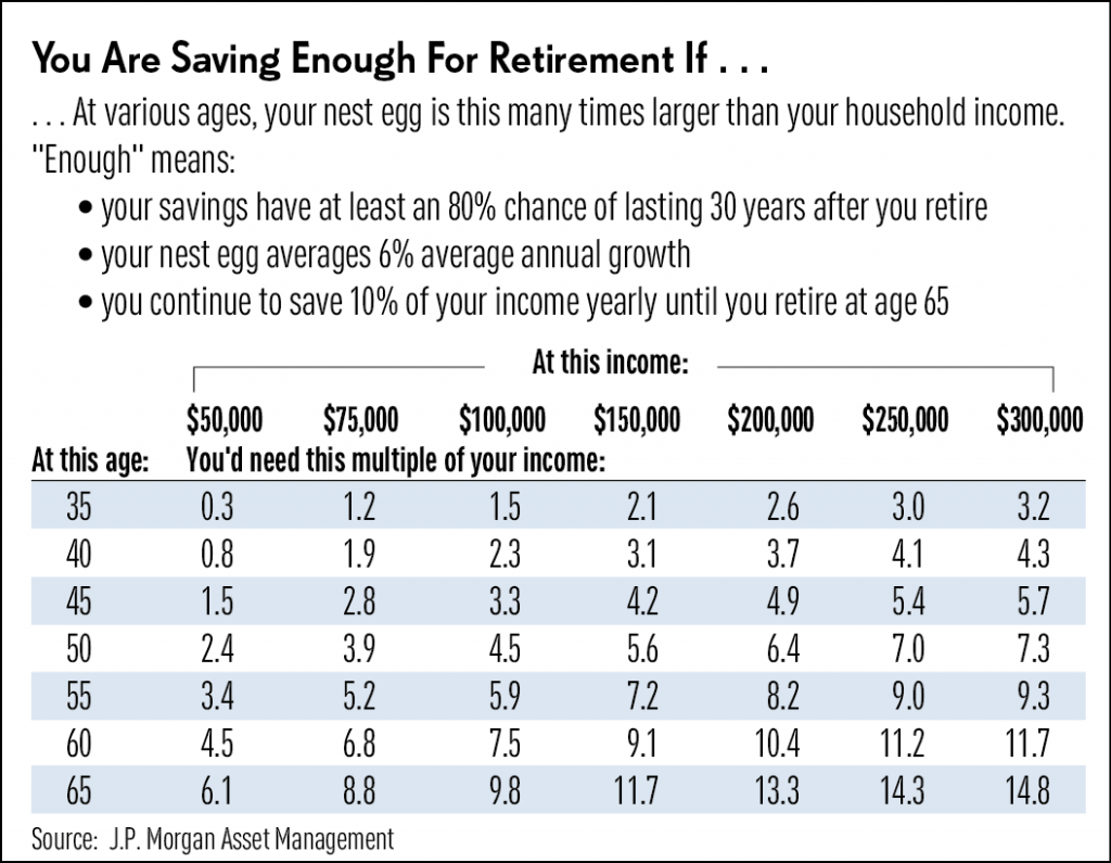 retirement-baby boomers