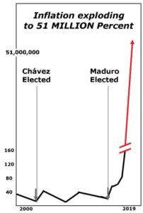 Venezuela-2