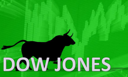 Luongo: The Dow Is Sniffing Out the Looming Crisis