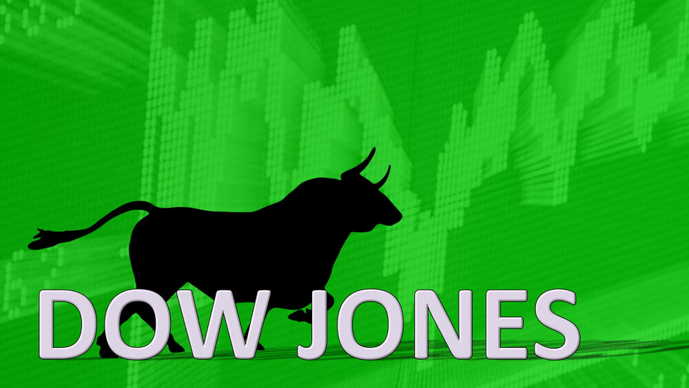 Dow Jones Industrial Average gold Dow rally Chad Shoop Closing Bell