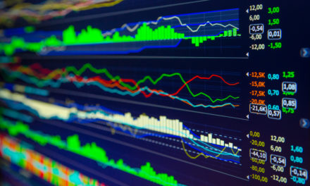 Closing Bell stock market
