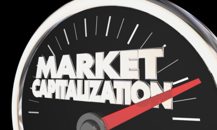 Apple stock market cap Microsoft stock size factor