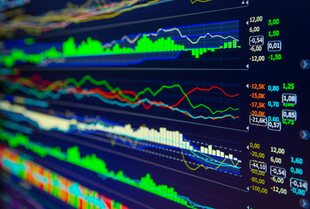 Closing Bell: Markets Struggle To Stabilize After Brutal Stretch of Losses