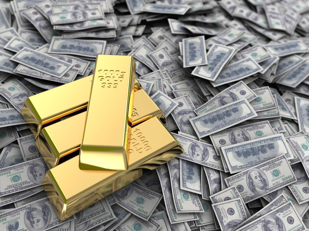 gold vs. dollar gold price action gold mining stocks