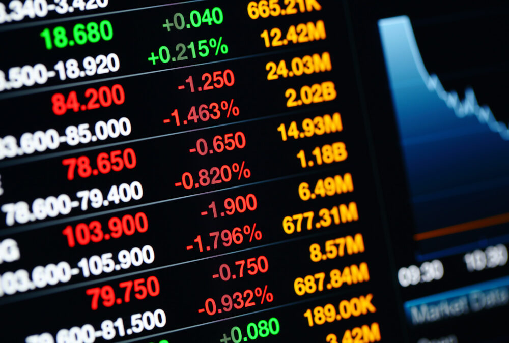 Closing Bell: Extreme Volatility Continues as Markets Crater Again