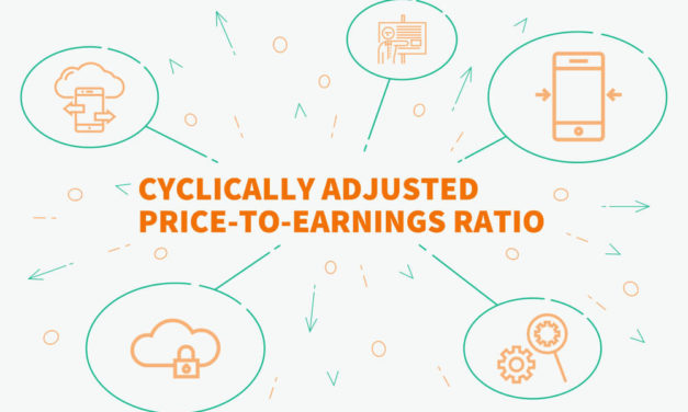 Sizemore: Is the Stock Market Actually Cheap? Not According to the CAPE Ratio