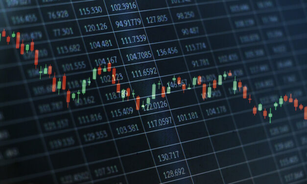 7/7 Closing Bell: Wall Street Eases After Strong Rally as COVID-19 Cases Surge