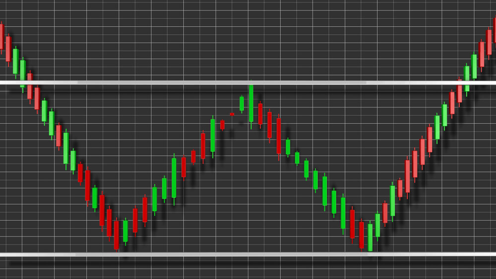 Beware of the Stock Rally. There’s a Double Bottom on the Horizon