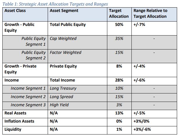 massive stock sell-off June