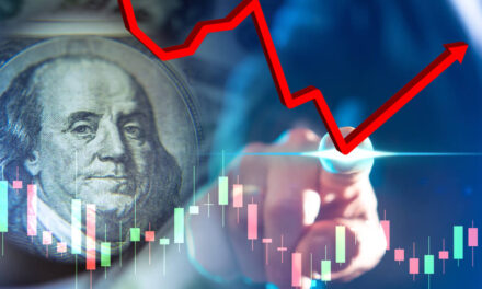stock market bounce trend rule W. P. Carey REIT