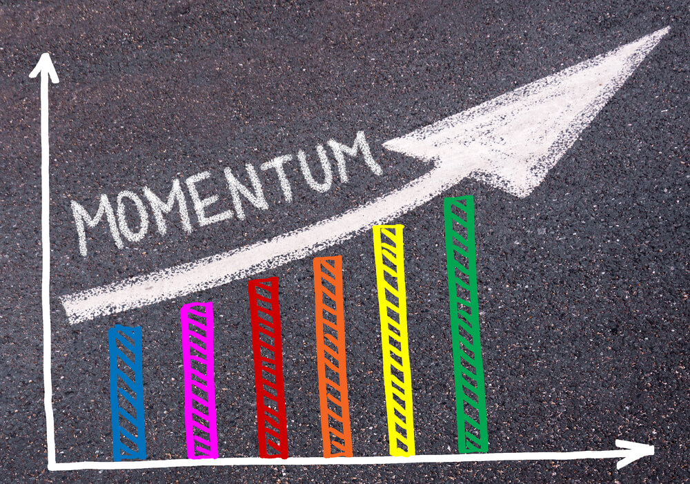 stock sector's maximum momentum