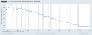 economic recovery