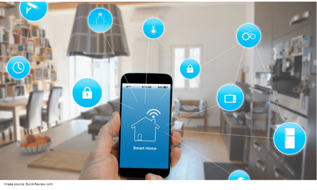 The Jetsons’ Smart Home Is Here: This Tech Fuels the $300B Boom