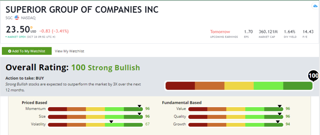 SGC stock rating