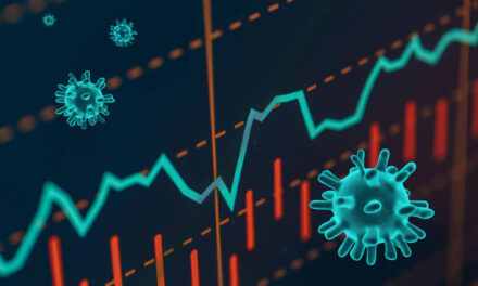 coronavirus stock market