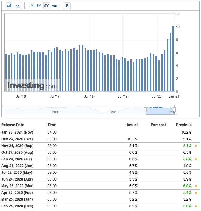 Money & Markets Week Ahead Home Prices Chart January 24