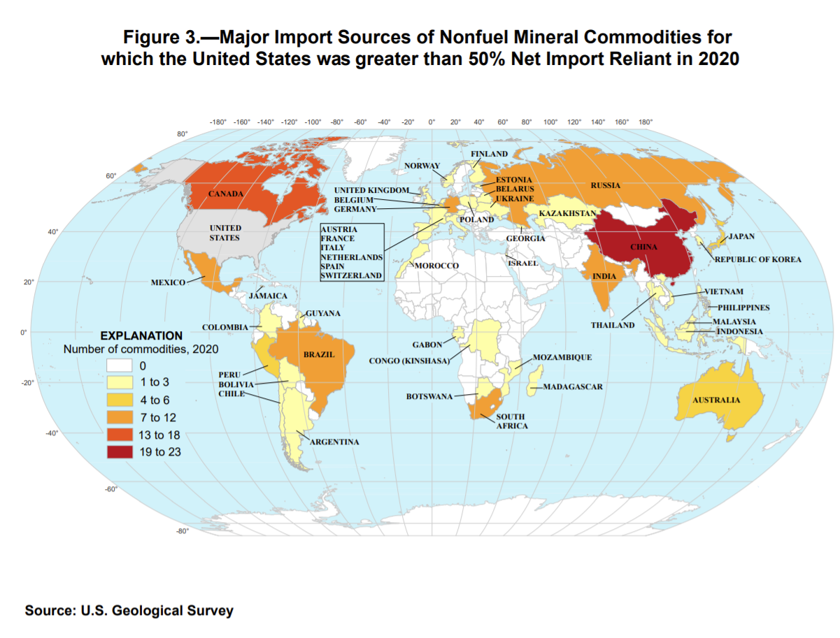 China's Arsenic Supply Is a U.S. Defense Concern