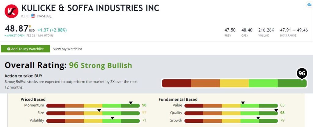 Kulicke & Soffa stock rating