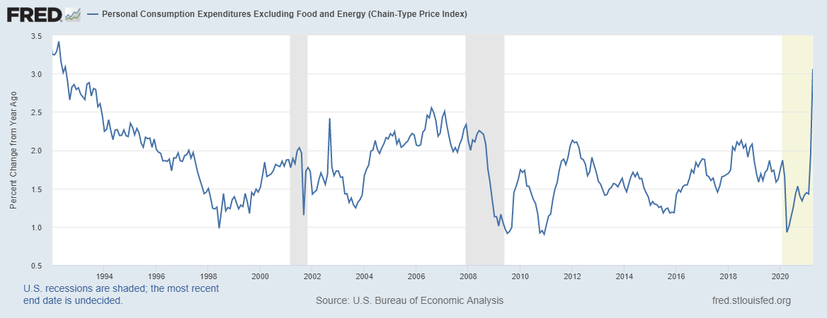 The Fed Wanted Inflation — It May Get Stagflation Instead