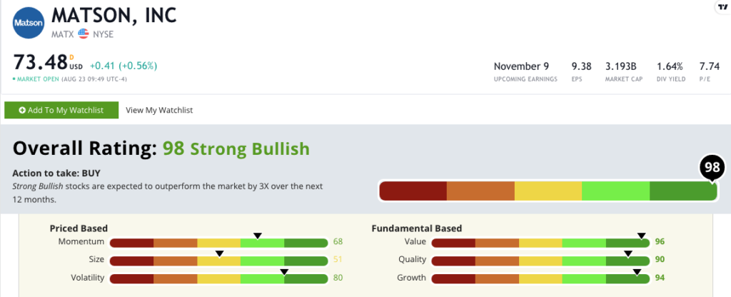 Matson shipping stock rating