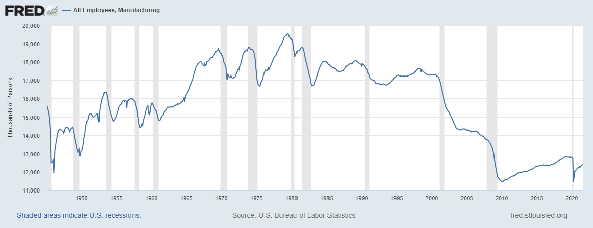 manufacturing-jobs