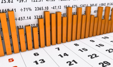 September market slump