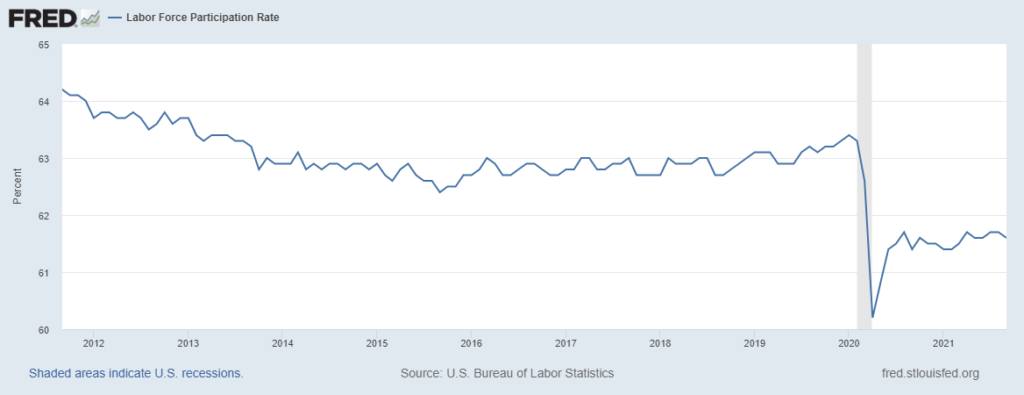 labor shortage chart 1