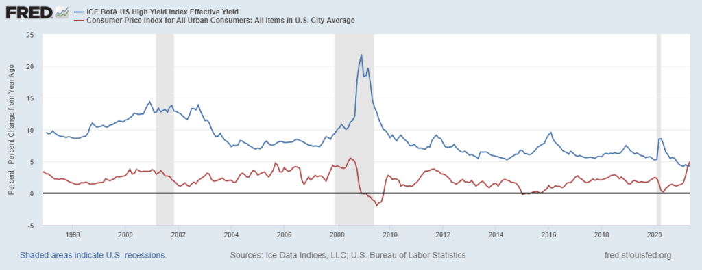 COTD junk bonds