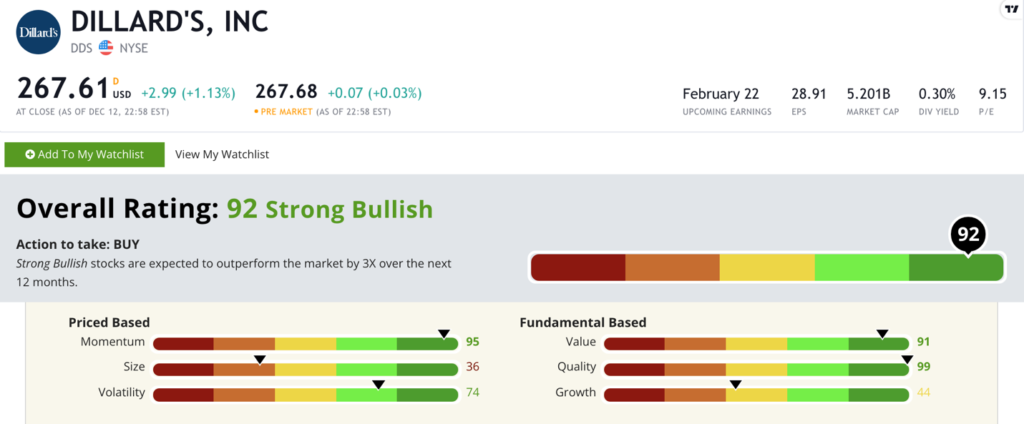 Dillard's stock rating DDS retail stock