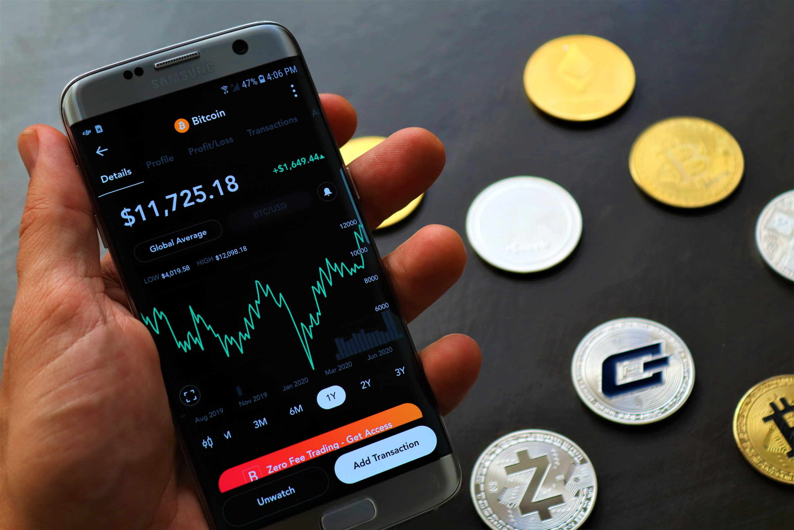 A “Green” 28,000% Crypto Play?