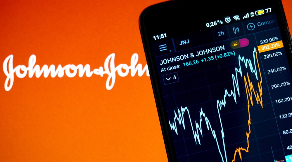 Johnson & Johnson: A Dividend Band-Aid (Low Volatility + High Growth)