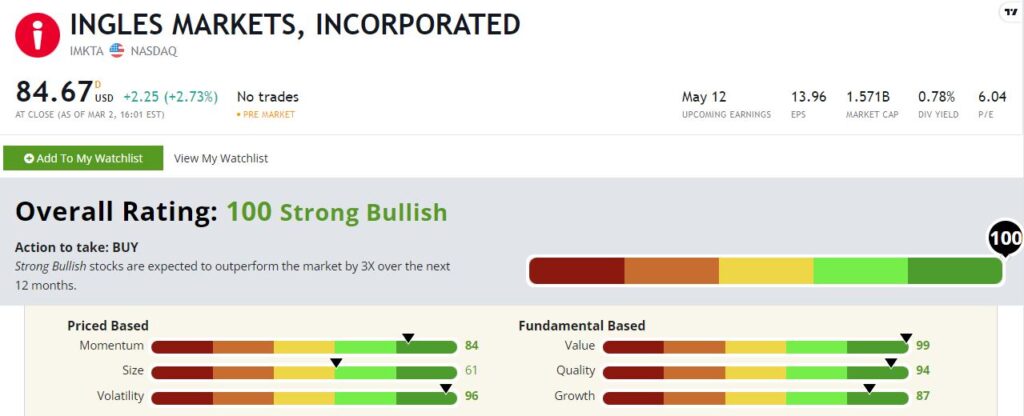 Ingles stock rating value stock to buy