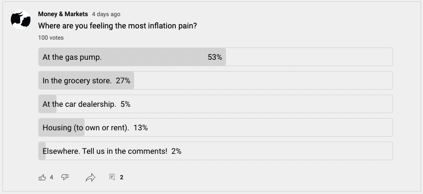 Inflation poll