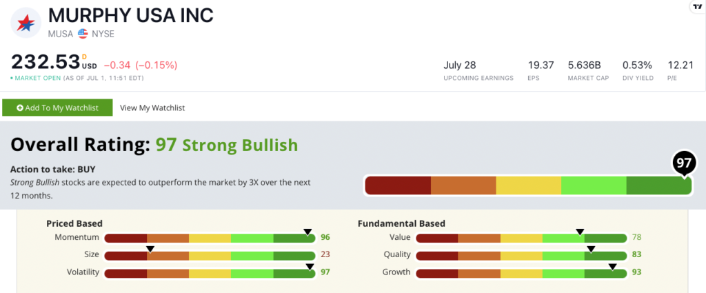 MUSA stock ratings