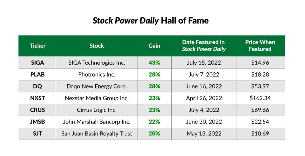 5 power stocks with gains since featured