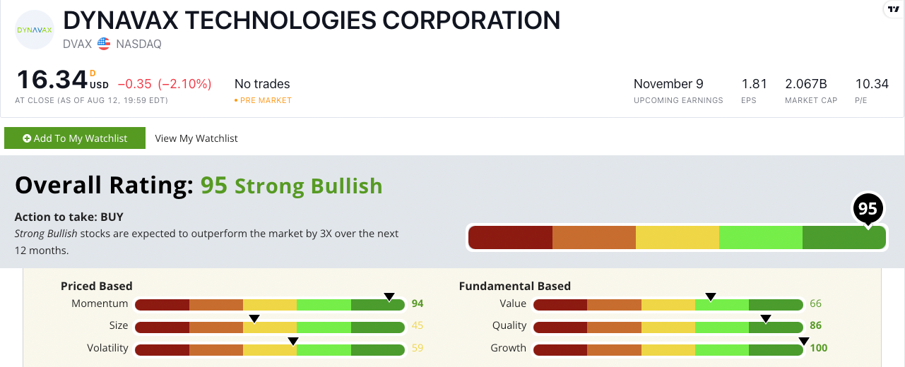 biopharma biopharmaceuticals