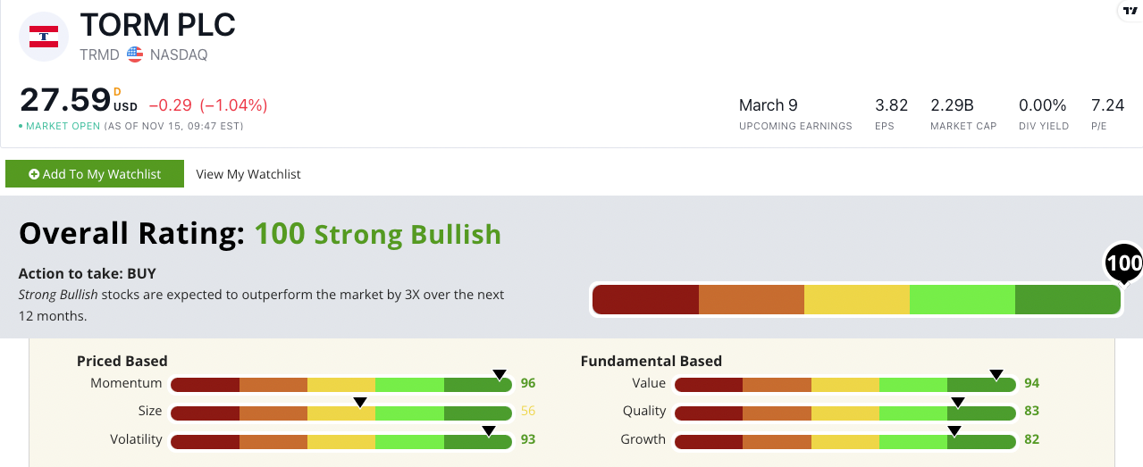 Top 3 Energy Stocks to Buy Now Money & Markets