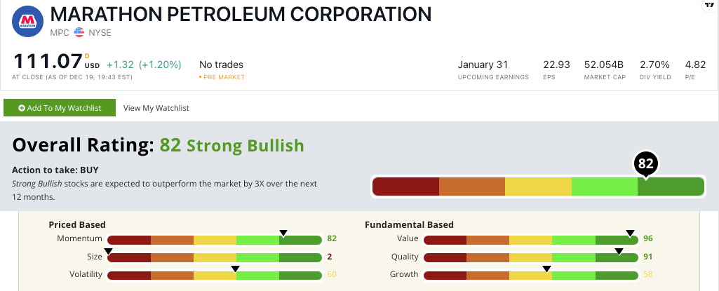 MPC energy stock rating