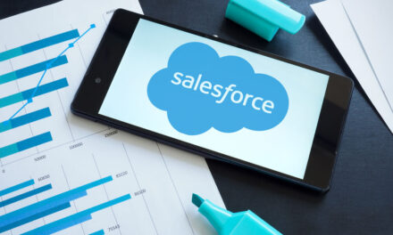 Salesforce stock CRM stock
