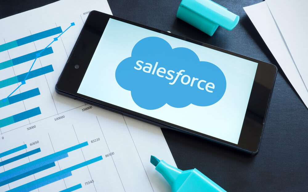 Salesforce Stock Outlook for 2023