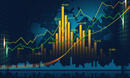 economic charts