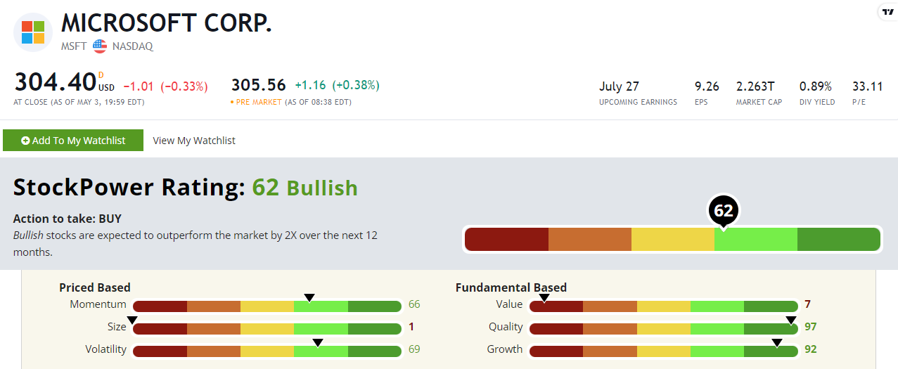 How I Built an AI Stock Watchlist in 5 Minutes