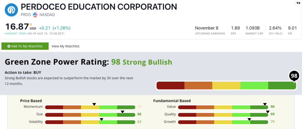 Perdoceo stock rating PRDO