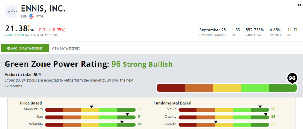 08_25_23 Ennis stock rating EBF