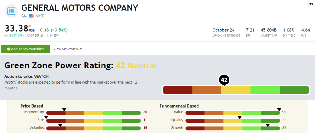 GM automaker stock rating